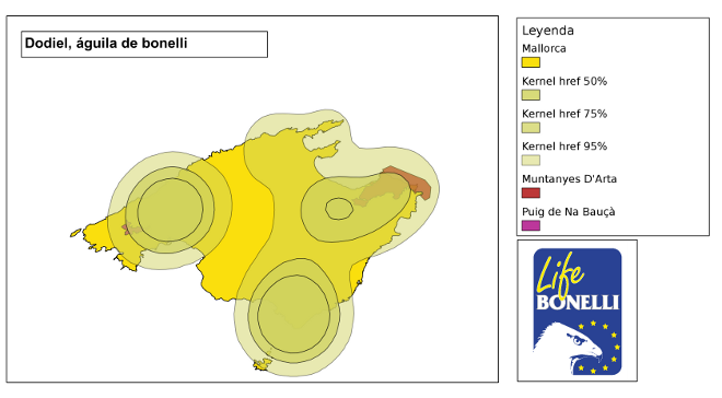 Esquema de la distribución de las localizaciones GPS de Dodiel a lo largo de sus primeros seis meses en Mallorca